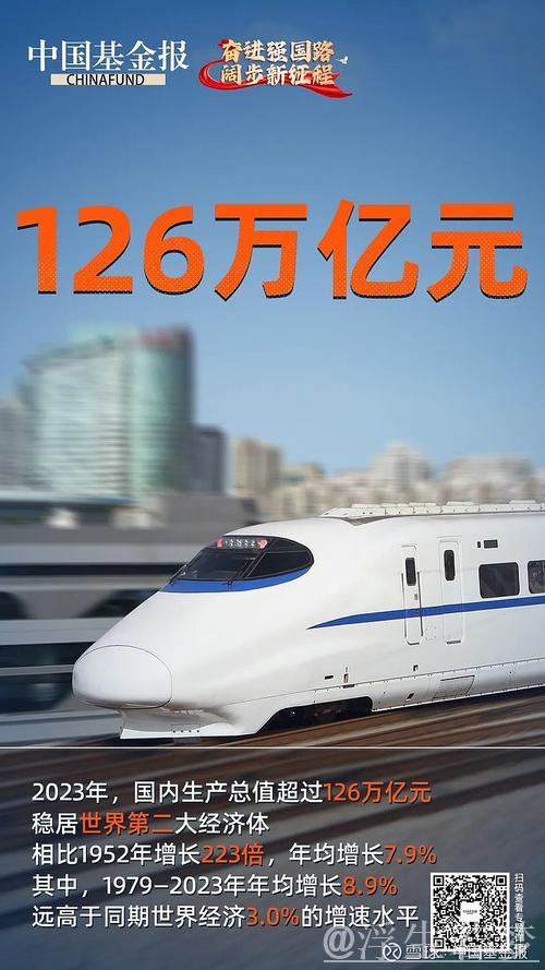 一季度我国高质量发展成果显著 一季度我国高质量发展成果显著